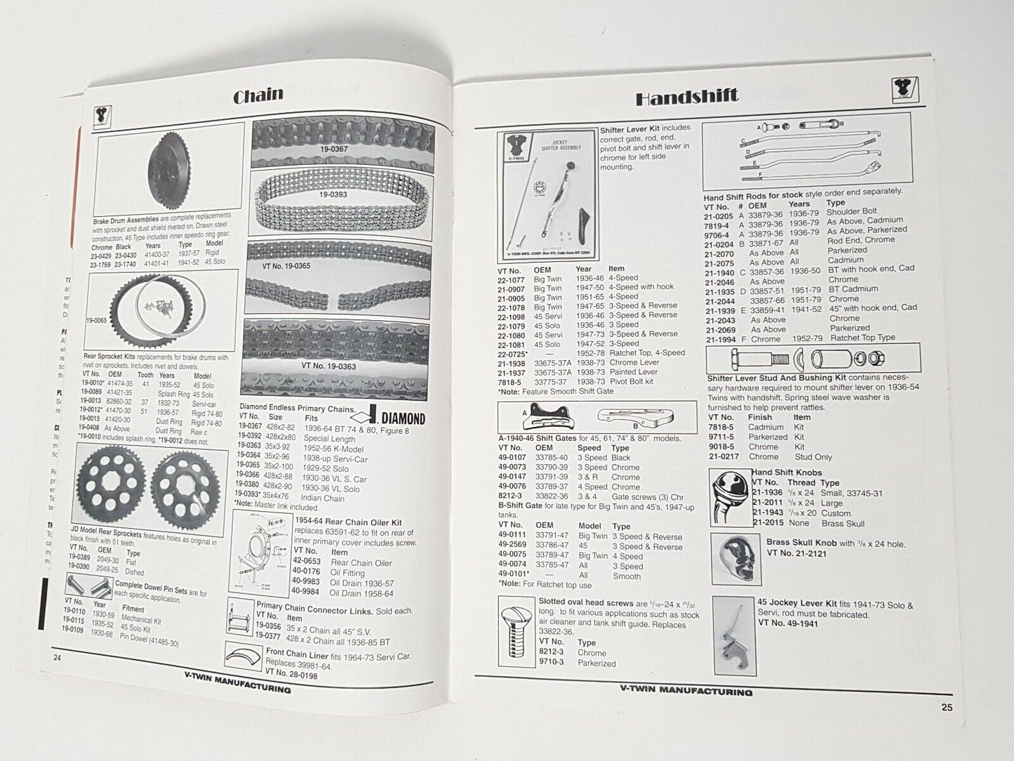 2002 V-Twin Manufacturing Product Reference Guide Flathead Resto Side Valve