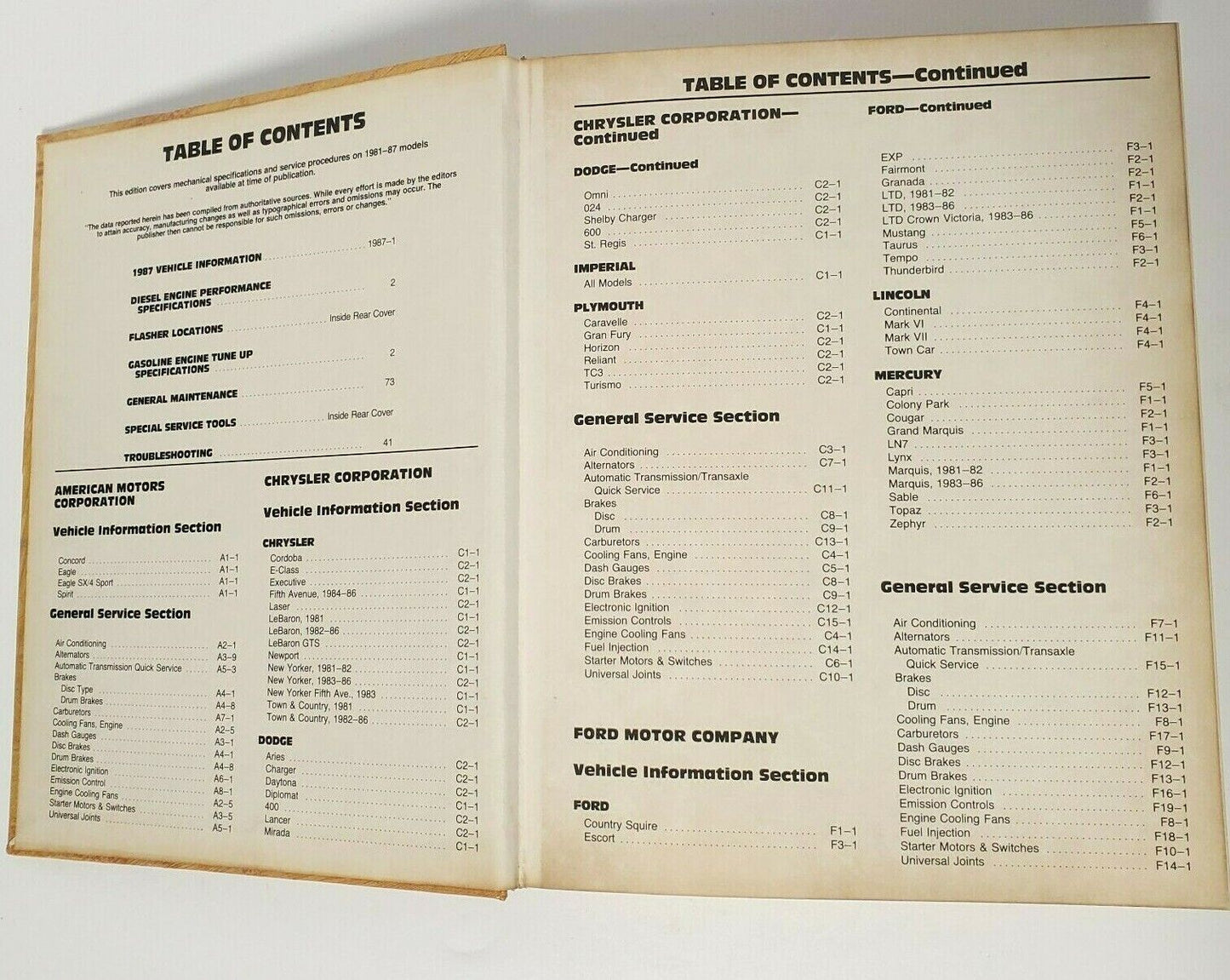MOTOR Auto Repair Manual 50th Edition 1981-1987 • First Printing - Hardcover
