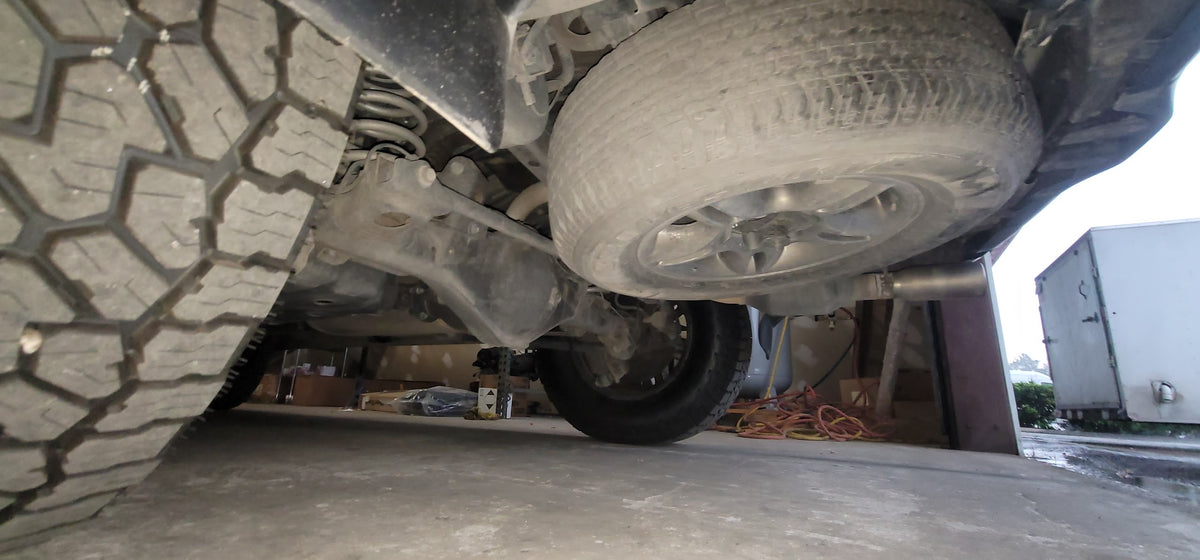 Pre-Purchase Inspection - Level 1: Standard